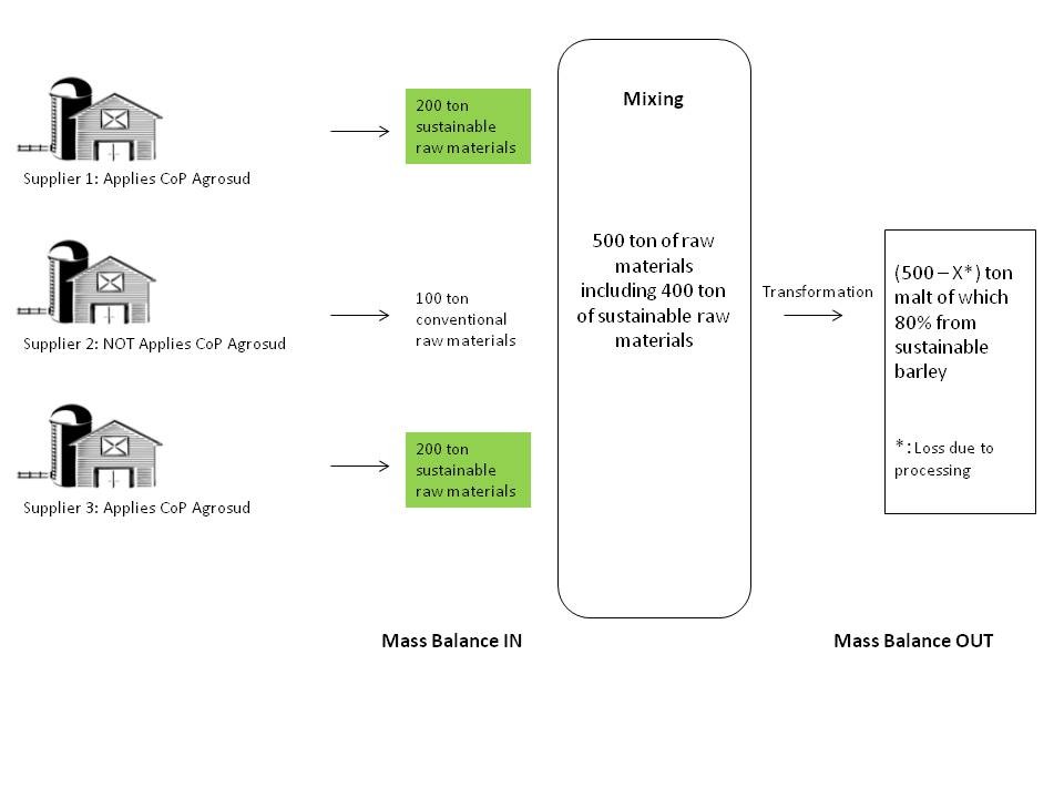 bilancio di massa_immagine schema_ep_eng.jpg